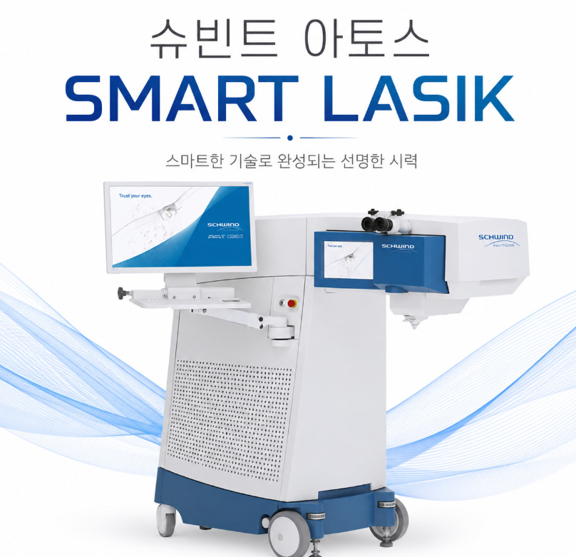 스마트라식통증 심할까? 수술 직후부터 회복까지 통증 변화 정리
