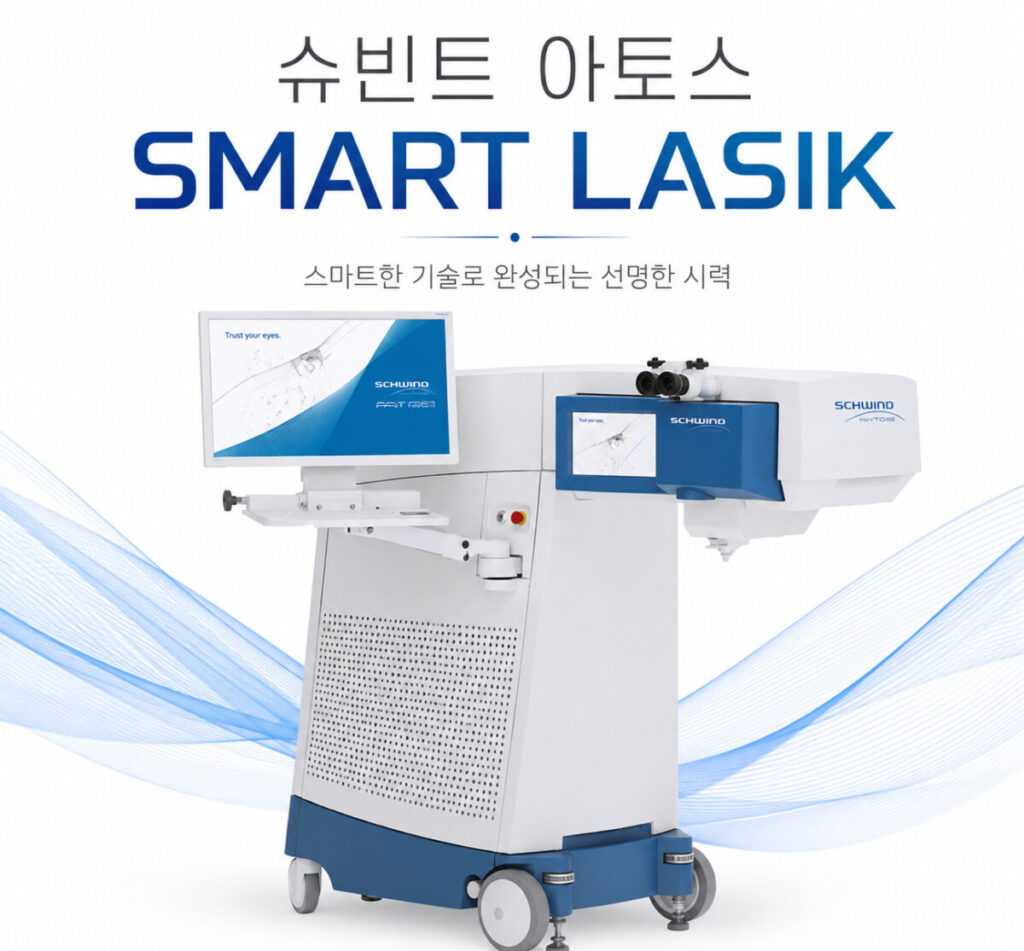 스마트라식수술방법 나에게 맞는 수술방법인지 알아보고 계신다면