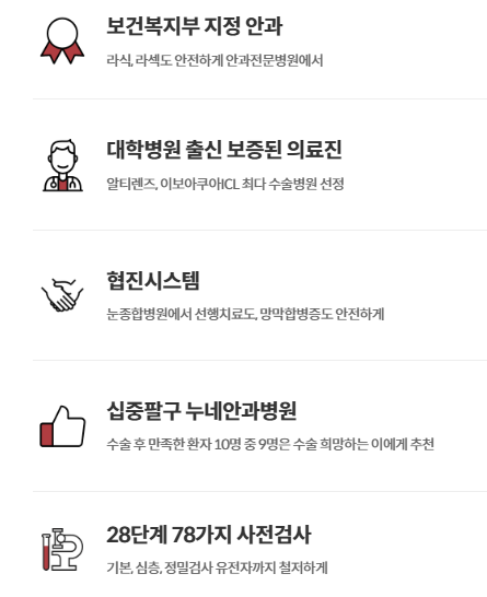 누네안과에서 설명하는 누네안과병원만의 방식